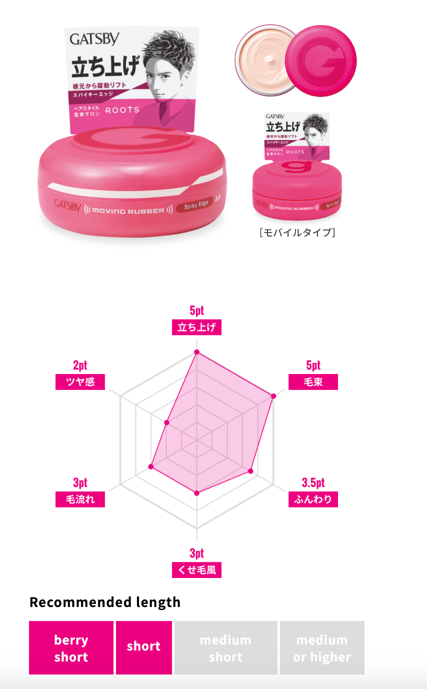 Gatsby hair wax moving rubber spiky edge (pink) - J Mart