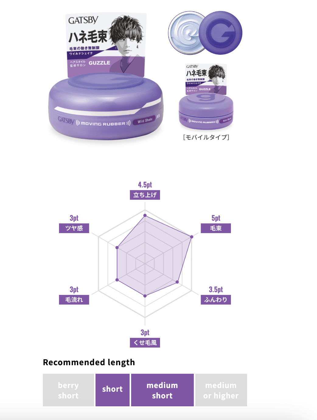 Gatsby hair wax moving rubber wild shake (purple) - J Mart